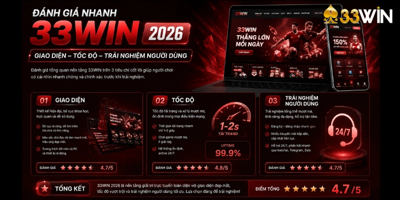 Đánh giá nhanh 33WIN 2026: Giao diện – Tốc độ – Trải nghiệm người dùng